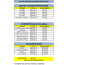 export imports inspection certification